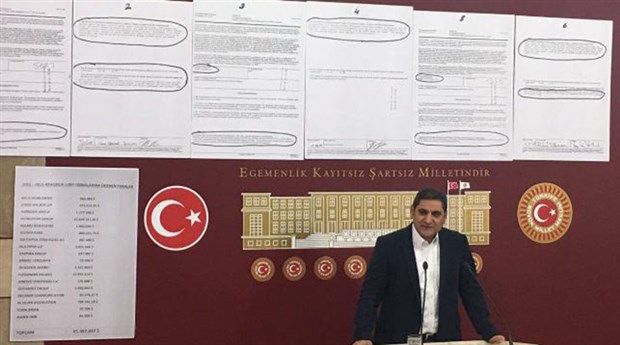 CHP'li Vekil: İsrail Lobisine 67 Milyon Verildi !