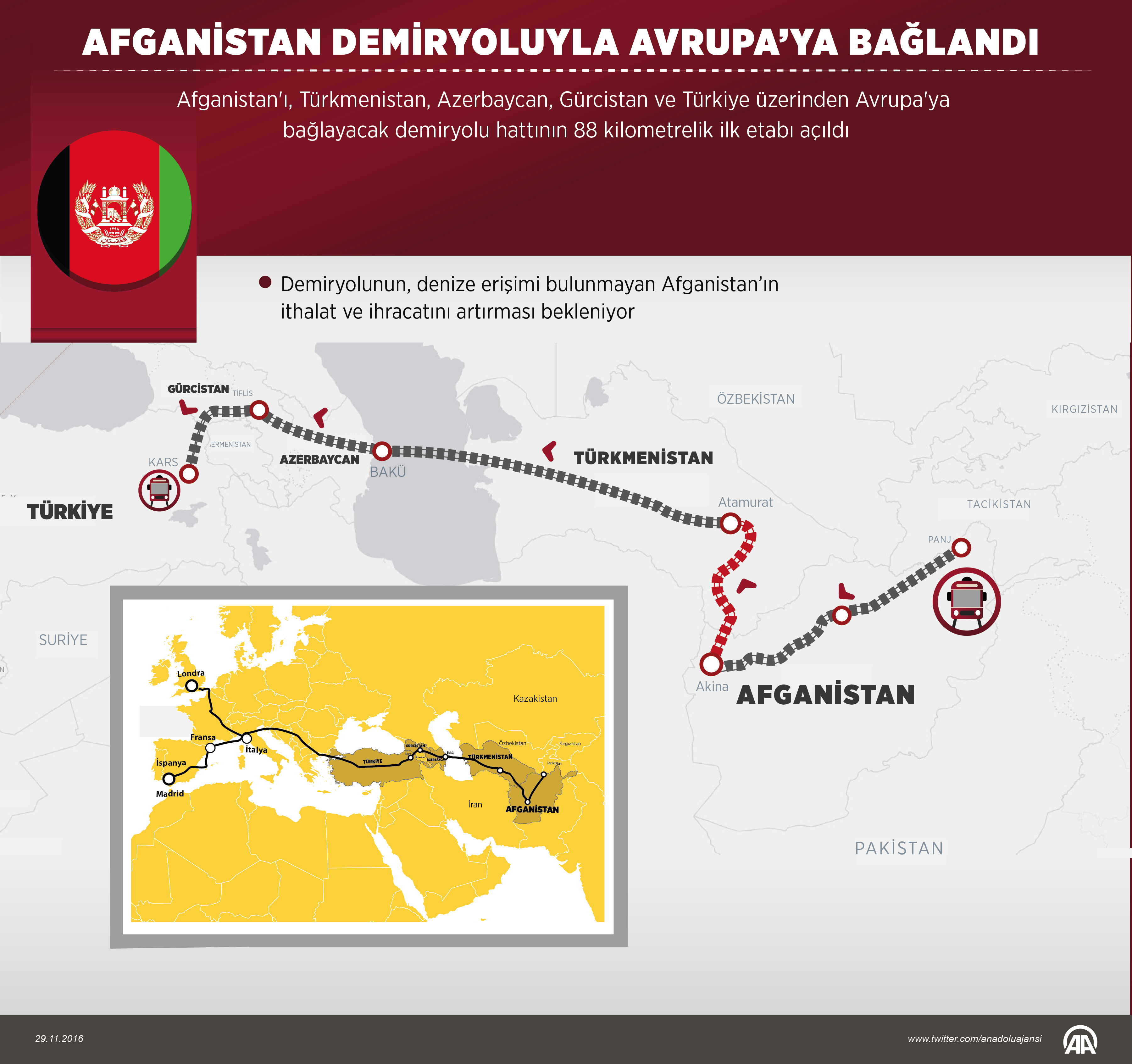 Afganistan'ı Avrupa'ya Bağlayacak Demiryolu Hattı Açıldı