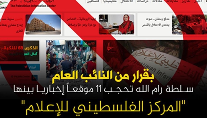 Filistinli Aktivistler  Harekete Geçti