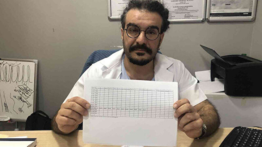 Teyemmümün Temizliğini Kanıtladı