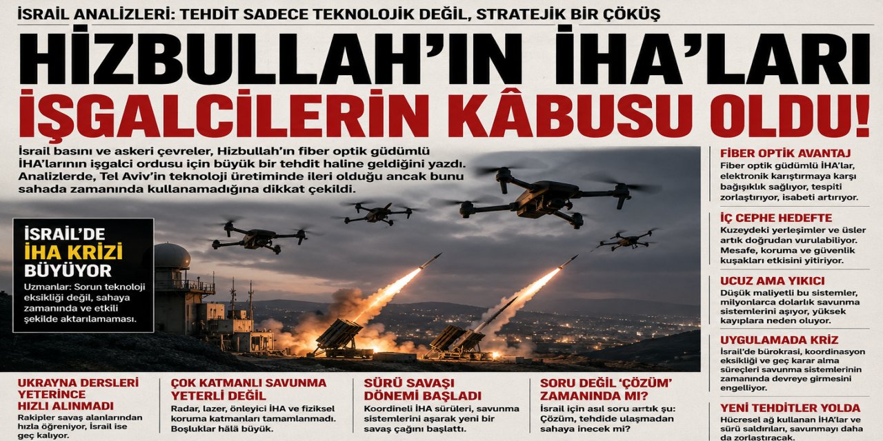 HİZBULLAH’IN İHA’LARI İŞGALCİLERİN KÂBUSU!