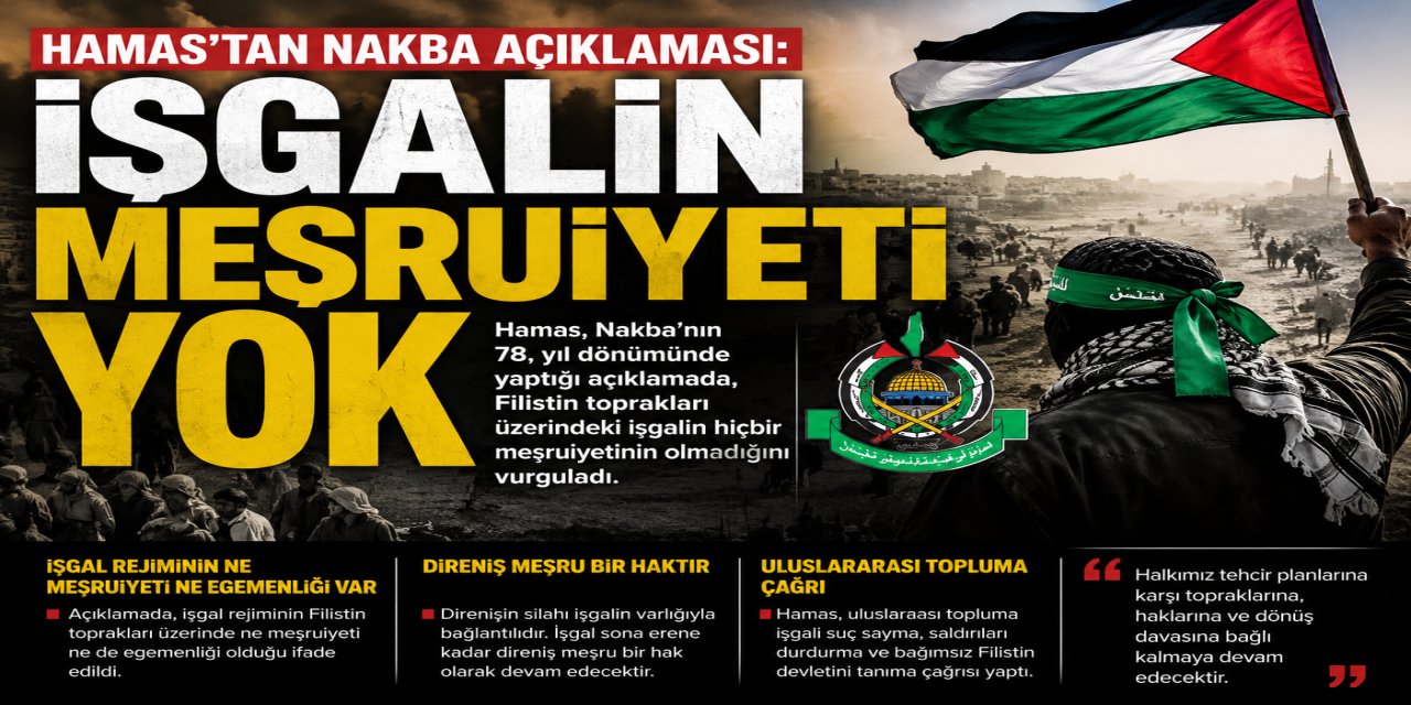 HAMAS'tan Nekbe açıklaması