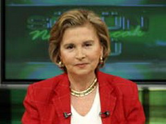 Çankaya Burcuna Başörtü Bayrağı!!!