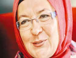 Başörtüsü Bir İnanç Meselesi