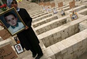 İnsan Hakları Ahlaksızlığı