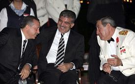 Resepsiyonlara Endeksli Rejim