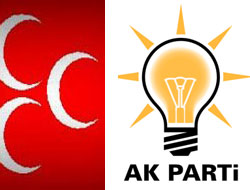 AKP, MHP'nin Tuzağına Düştü